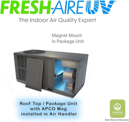 Fresh-Aire APCO Magentic Mount - Image 7