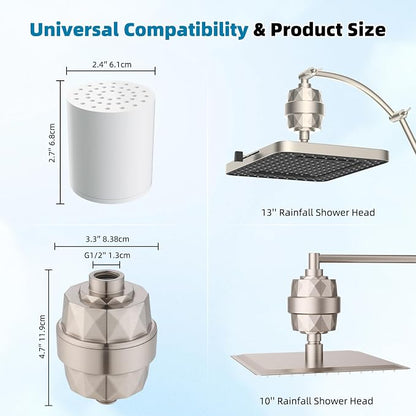 Hibbent Upgraded High Output Shower Filter - Image 6