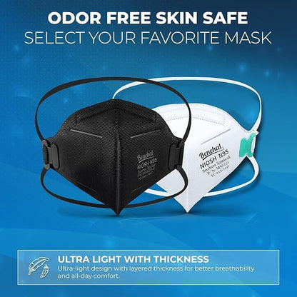 N95 Masks for Adults - Image 5
