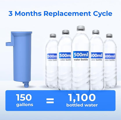 Waterdrop Scale Inhibiting Replacement - Image 8