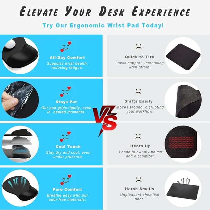 ErgoComfort Gel Wrist Rest Mouse Pad-Ergonomic Office Mousepad with Wrist Support-Non-Slip, Design Desk Accessories Mat for Home&Game Decor (08Sunset Fade)