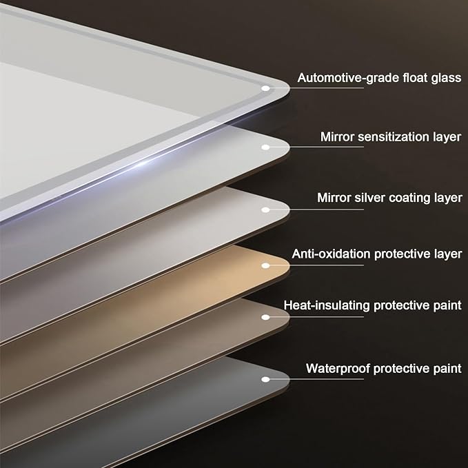LED Bathroom Mirror，Bathroom Mirror - Image 3