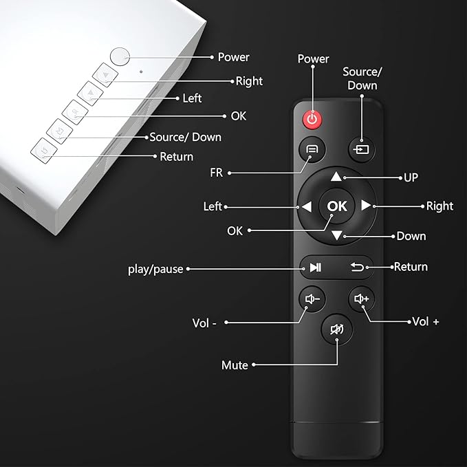 PVO Mini Projector Portable For Cartoon, Outdoor Video Projectors, LED Pico Movie-Projector for Home Theater, Kids Gift, Video Can Be Easily Mirrored Directly to The Projector Via Data Cable