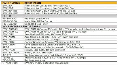 Metcal BVX-201 Fume Extractor Base - Image 3