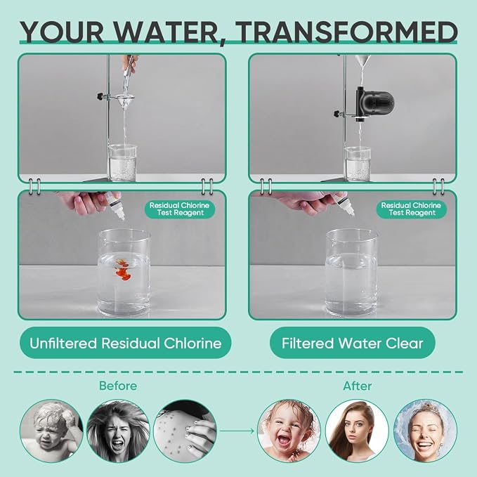Cobbe Shower Filter | All-METAL Joint | 99% REMOVAL Shower Head Filter - Image 7