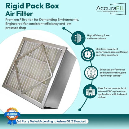RIGID-PACK 24x20x12 Rigid Box Air Filter – MERV 11/65% ASHRAE HVAC Filter – - Image 2