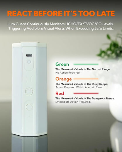 Portable Air Monitor, Lumopal Air Sensor - Image 2