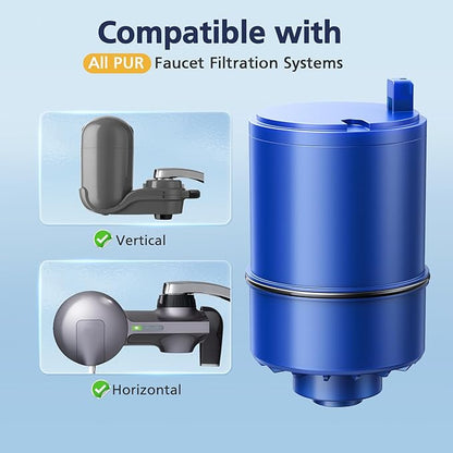 6 Pack Water Filter Replacement Compatible - Image 2