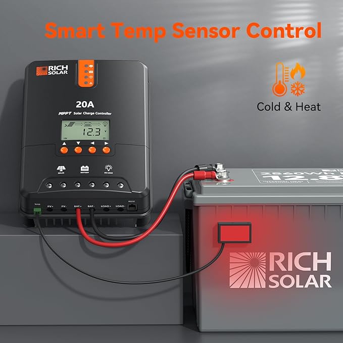 RICH SOLAR 20A MPPT Solar Charge Controller – High-Efficiency 12V/24V Auto Detection, 99% Tracking, Rugged Design for RVs, Boats & Off-Grid Systems