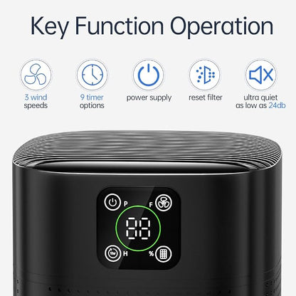 2 Pack Air Purifiers For Home Bedroom, Honeyuan H13 HEPA Air purifier - Image 2