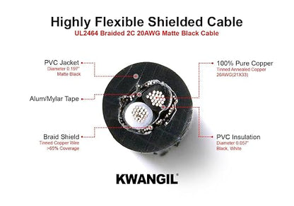 2C 20AWG AMSB Shielded Cable Wire - Image 2