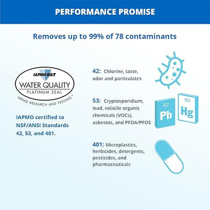 Aquasana Water Filter for Sink Faucet | Reduces 99% of 78 Contaminants - Image 3