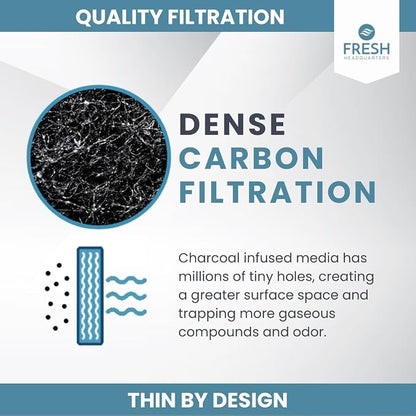 Activated Carbon Air Filter Pad - Image 8