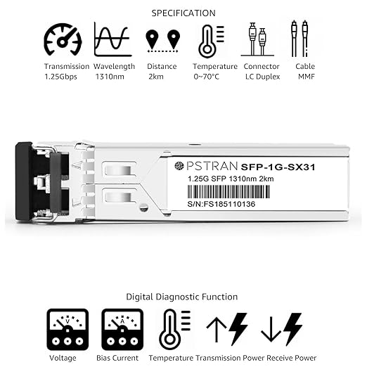 OPSTRAN 1000BASE-SX SFP Optical Transceiver Module Compatible with D-Link DEM-312GT2 1310nm 2km DDM Duplex LC MMF 4 Pack
