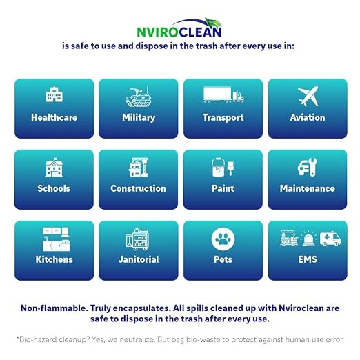 2-N-1 Water-Filtering | Super Absorbent & Encapsulant Spill Cleanup up to 216lbs - Image 8