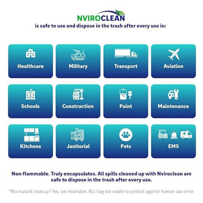 2-N-1 Water-Filtering | Super Absorbent & Encapsulant Spill Cleanup up to 216lbs - Image 8