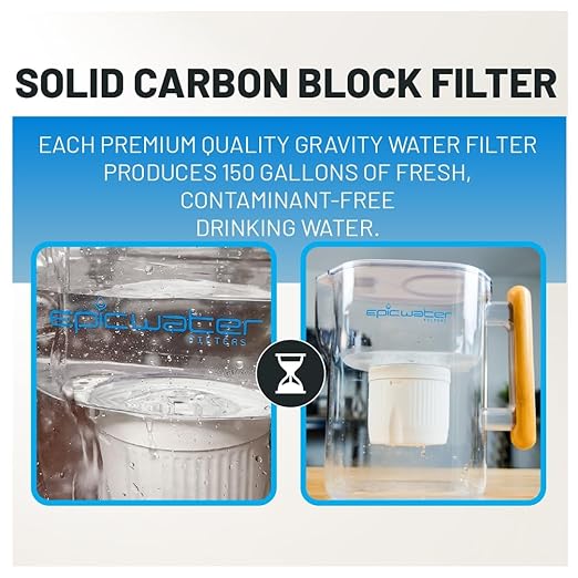 Epic Water Filters Pure Filter Pitchers - Image 4