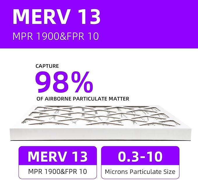 20x25x1 MERV 13 Pleated Air Filter MPR 1900 & FPR 10, Furnace Air Filters - Image 4
