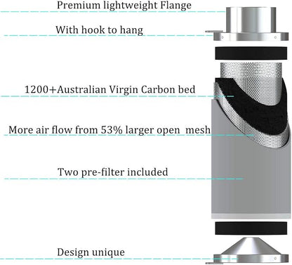 4inch Carbon Filter Odor Control - Image 4