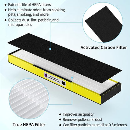 4-Pack True FLT5000 FLT5250PT FLT5111 Replacement Filter C, Compatible - Image 3