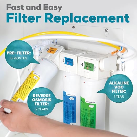 AquaTru Under Sink Alkaline RO Water Purifier | Certified 4-Stage Ultra Reverse - Image 4