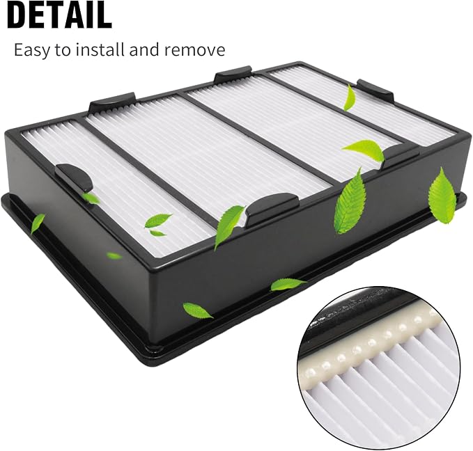 Hopypeyfiy 3 Pack Hapf600 Replacement Filters Kit fit - Image 7