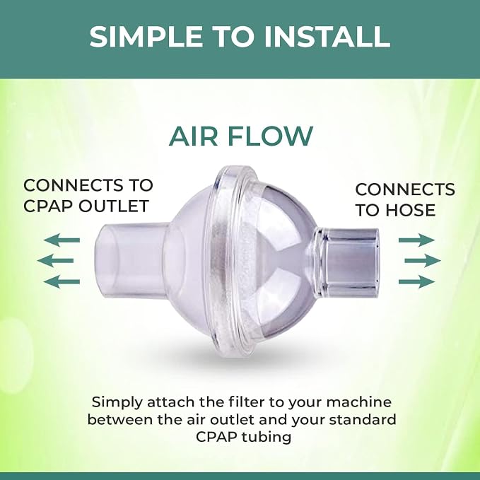 1pk Universal Fit in-Line Viral Filter - Image 7