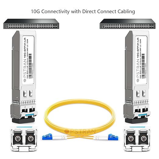 OPSTRAN 10GBASE-ER SFP+ Optical Transceiver Module Compatible with Ubiquiti SFP-10G-ER 1550nm 40km DOM Duplex LC SMF