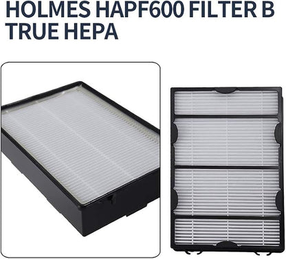3PCS HAPF600 Air Filter and Pre Filter Replacement - Image 4