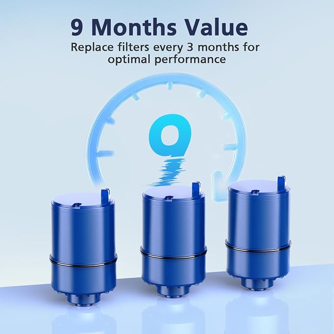 3 Pack Water Filter Replacement Compatible - Image 9