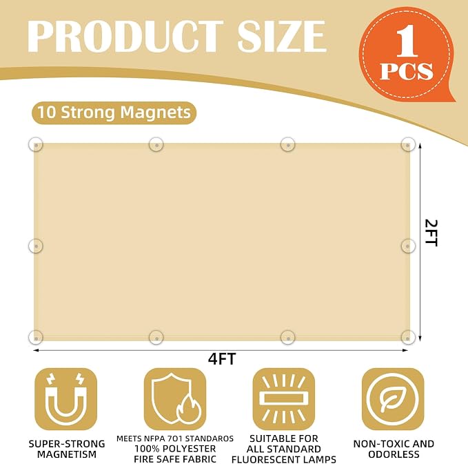Fluorescent Light Covers - Image 2