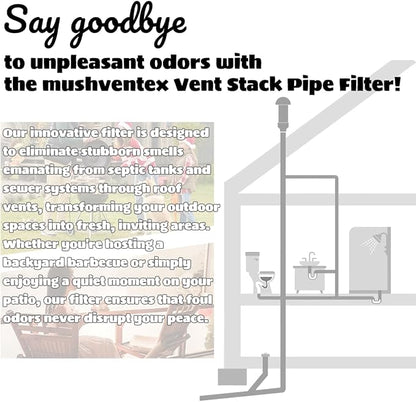 Vent Stack Pipe Filter with Mushroom Cap | Eliminates Outdoor Odors | Fits - Image 4