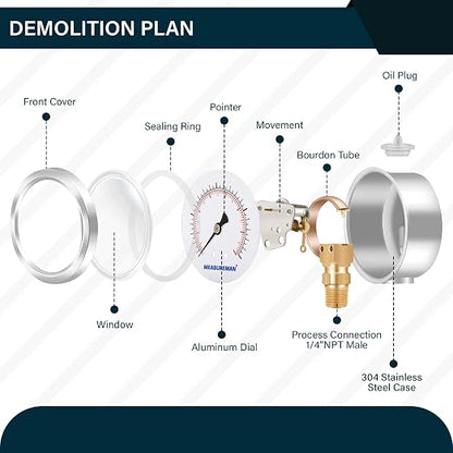 MEASUREMAN 2-1/2inch Dial Size, Liquid Filled Pressure Gauge, 0-200psi/kpa - Image 3