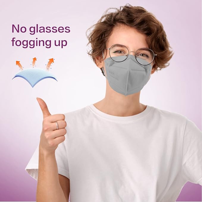 Miuphro KN95 Face Mask, 5-Layer Design Cup Dust Safety KN95 Masks 25 Pack - Image 4