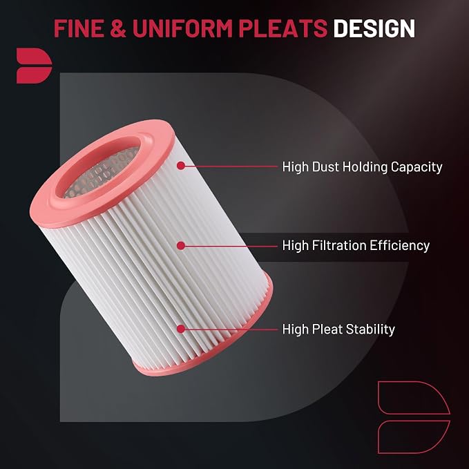 BDFHYK CA9493 Engine Air Filter Compatible - Image 4