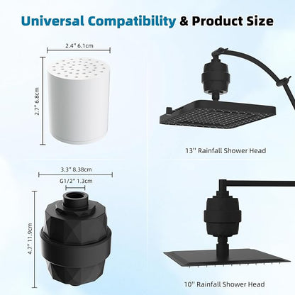 Hibbent Upgraded High Output Shower Filter - Image 6