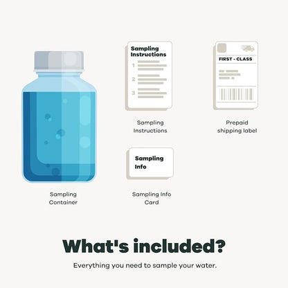 Tap Score Iron in Water Test Kit | Well or City | Full Report | EPA Certified - Image 3