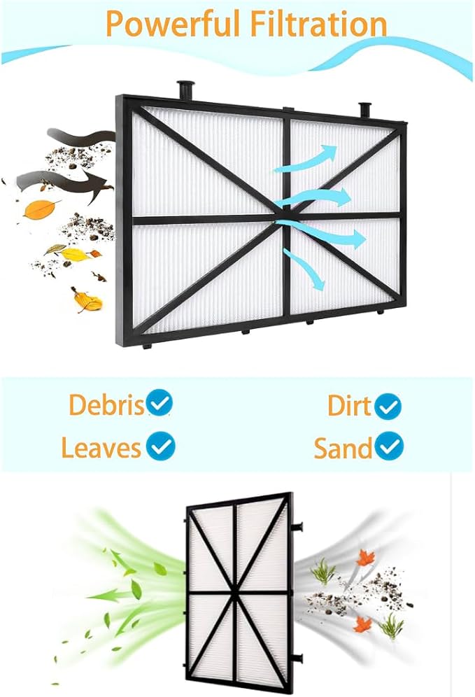 8 Pack Ultra Fine Cartridge Filter Replacement - Image 3