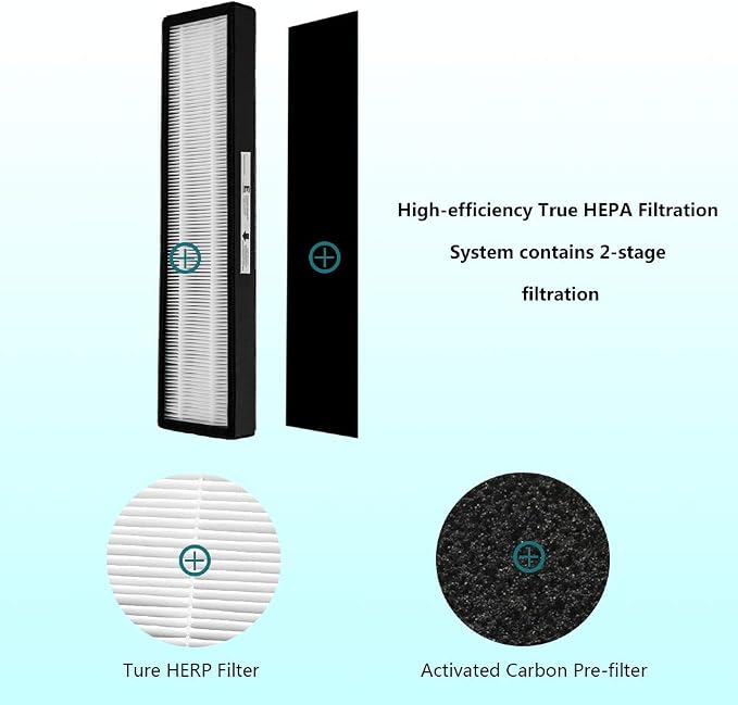 True HEPA Replacement Filter E Size, Compatible - Image 3