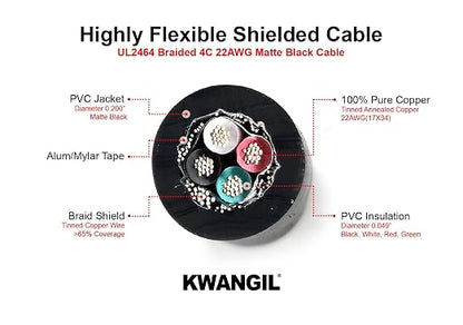 4C 22AWG AMSB Shielded Cable Wire - Image 2