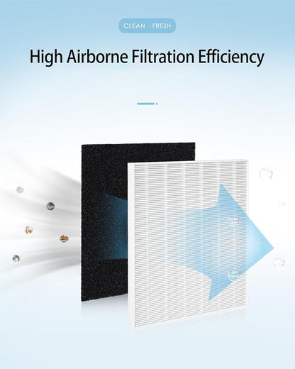 C535 Replacement Filter A Kit Compatible - Image 3