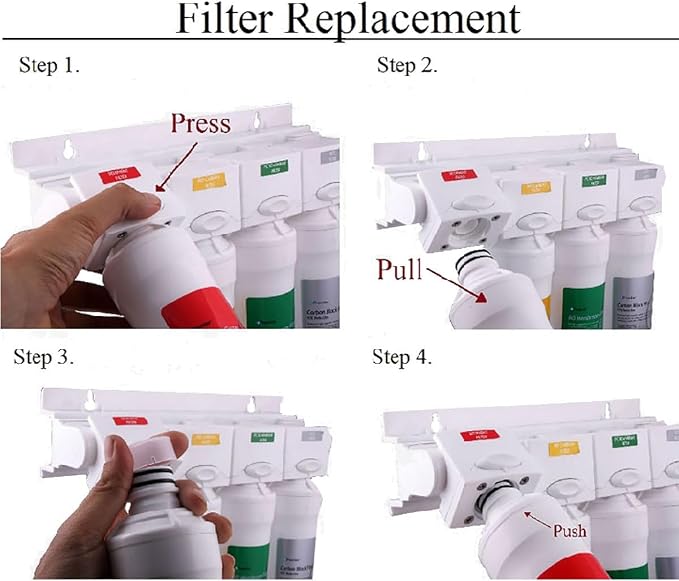 Watts Premier 1R-1Y-1B-1G RO-Pure Push Button Replacement Filter Kit - Image 2