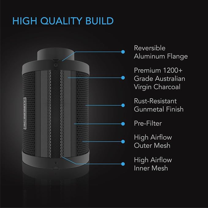 AC Infinity Air Carbon Filter 4" - Image 3