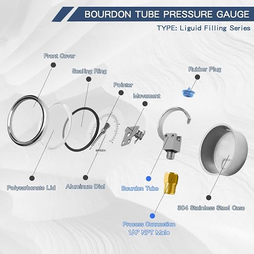 30 inHg Vacuum Silicone Oil Liquid Filled Low Pressure Gauge, 2.5" Dial Size - Image 6