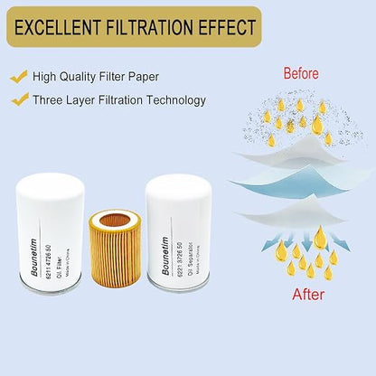 2200902301 Filter Kit Compatible - Image 5