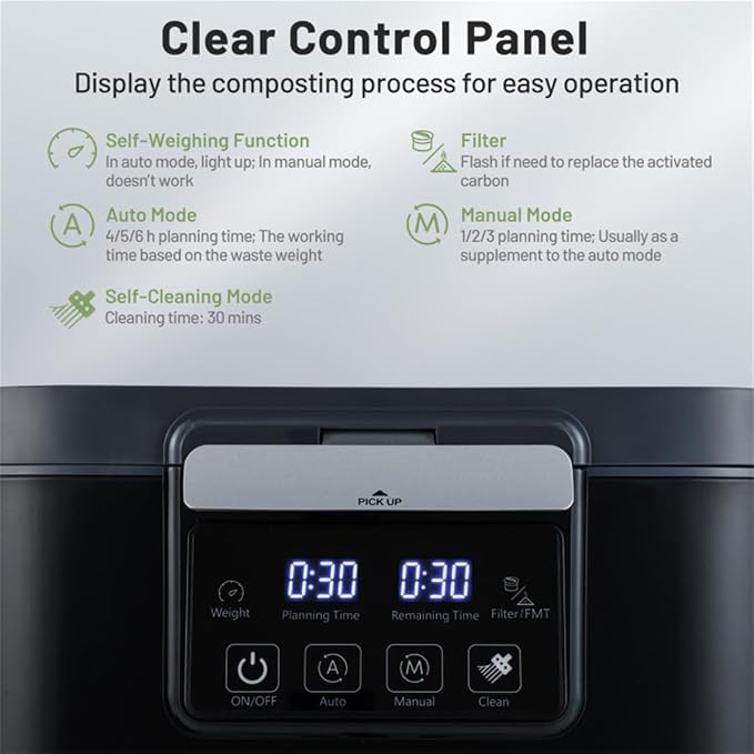 Electric Kitchen Composter - Image 5