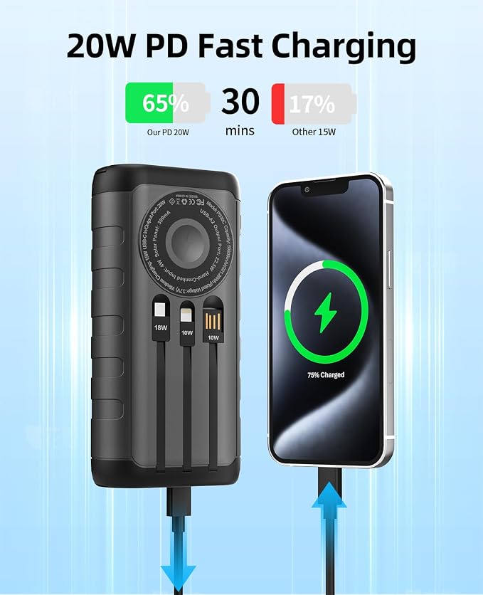 Solar Charger, 59800mAh Portable Power Bank - Image 9