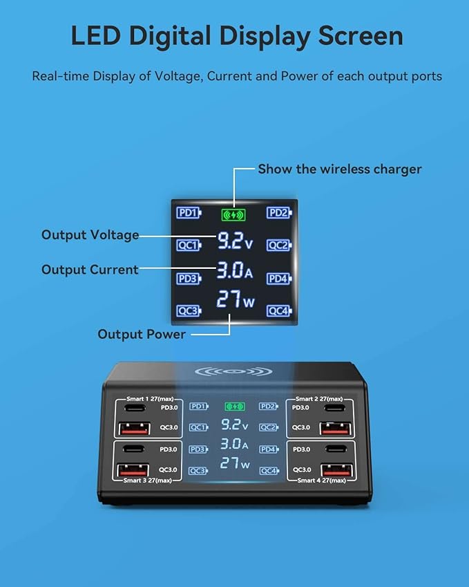 USB Charger, ASOMETECH 100W 8 Port Multiple USB Charging Station with 4 Quick Charge 3.0, 4 USB C PD Port, Wireless Charger, LCD Display Fast Charging Hub for iPhone 13 12 iPad Samsung and More