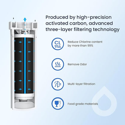 GLACIER FRESH Water Filter Compatible - Image 6