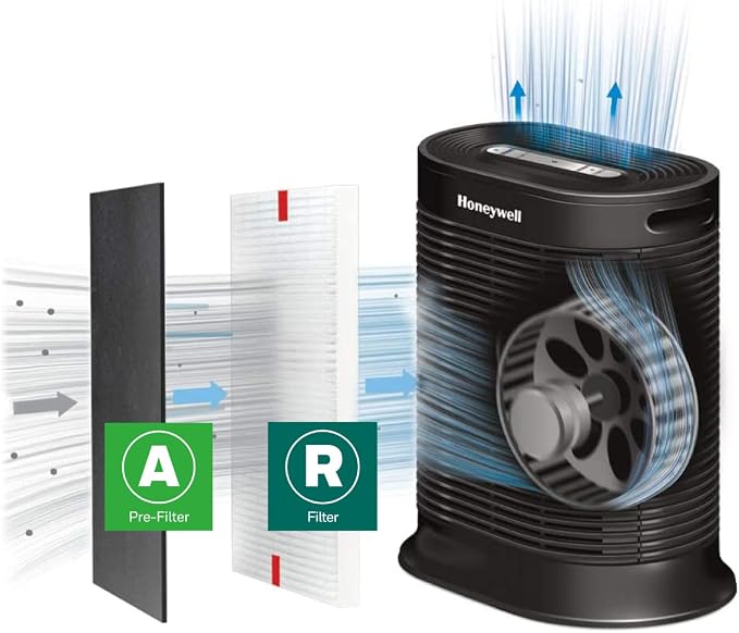Honeywell HEPA Air Purifier Filter Replacement Kit - Image 5